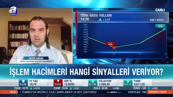 Enver Erkan: Sanayinin hikayesi ekonomik açılmayla ilgili olacak