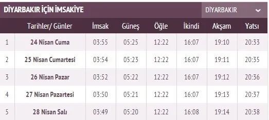 Ramazan İmsakiye yayınlandı! 2020 İstanbul sahur imsak vakti saat kaçta ve ilk oruç ne zaman? İstanbul, Ankara sahur saati ve il il iftar saatleri