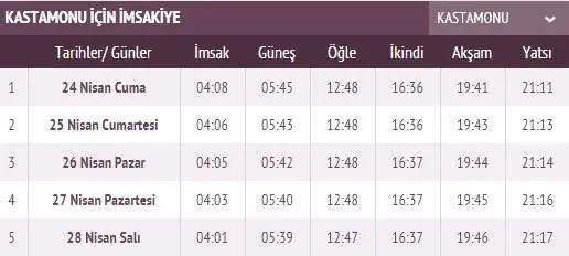Ramazan İmsakiye yayınlandı! 2020 İstanbul sahur imsak vakti saat kaçta ve ilk oruç ne zaman? İstanbul, Ankara sahur saati ve il il iftar saatleri