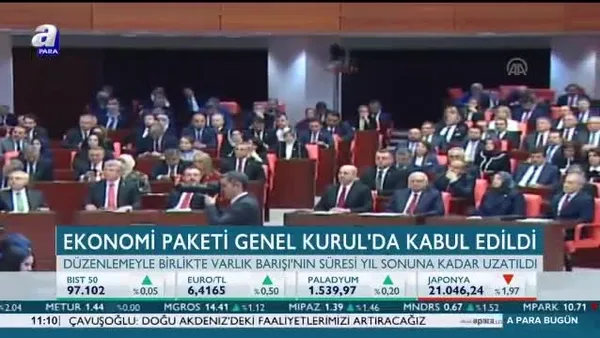 Ekonomi paketi Genel Kurul’da kabul edildi