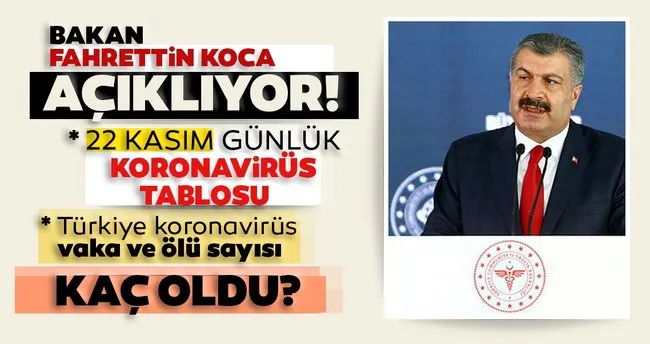 SON DAKİKA HABERLER! 22 Kasım Türkiye’de koronavirüs vaka ve ölü sayısı kaç oldu? 22 Kasım korona tablosu! Sağlık Bakanlığı günlük son durum tablosu