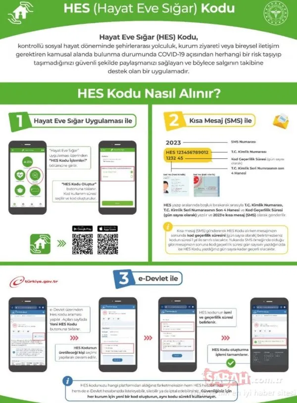 hes kodu alma 2020 hes kodu nedir
