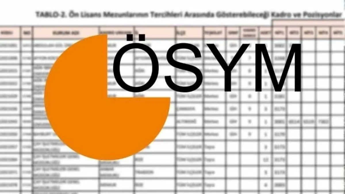 KPSS LİSANS TERCİH TAKVİMİ 2025: ÖSYM ile KPSS tercihleri ne zaman başlayacak, nereden ve nasıl yapılacak?