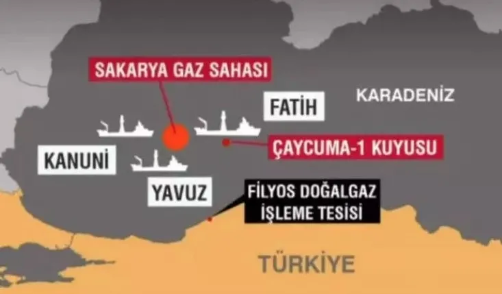 ’Karadeniz Gazı’ dünyanın gündeminde! Nisan’da karada, Mayıs’ta hanelerde...