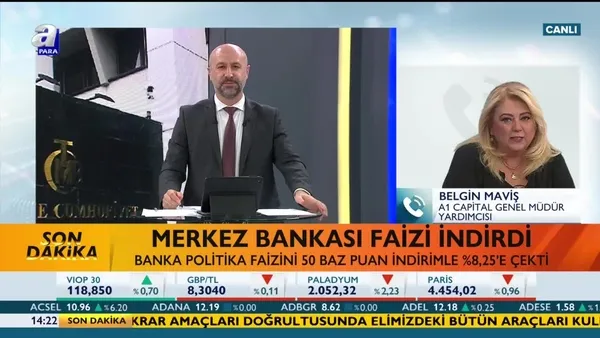 Belgin Maviş: Piyasalar 25 baz puan daha indirim alanı bekleyebilir | Video