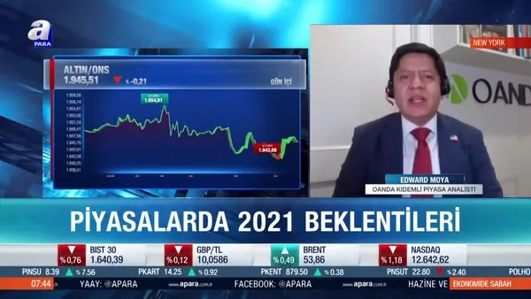 Altın fiyatları 2021 yılında yükselecek mi?