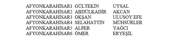 İYİ Parti milletvekili aday listeleri YSK ile açıklandı! - İYİ Parti milletvekili adayları isim isim listesi - Kim hangi bölgeden ve şehirden aday?