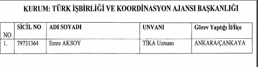 683/KHK ile görevden çıkarılan memurların tam listesi