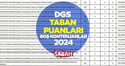 DGS TABAN PUANLARI 2024 VE KONTENJANLARI! ÖSYM ile DGS 4 yıllık üniversite taban puanları, kontenjanları ne zaman açıklanacak?