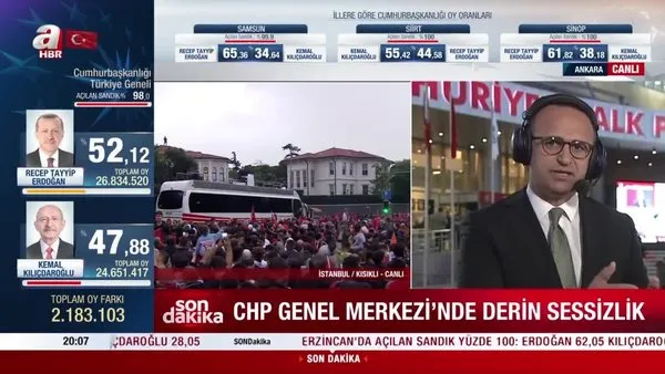 Millet kararını verdi, Türkiye kazandı! CHP Genel Merkezi’nde derin sessizlik hakim... | Video