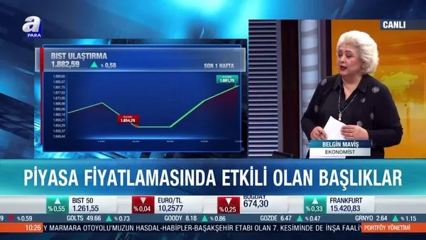 Ekonomist Belgin Maviş: Borsa İstanbul’da değişim var! Hangi hisseler öne çıkacak?