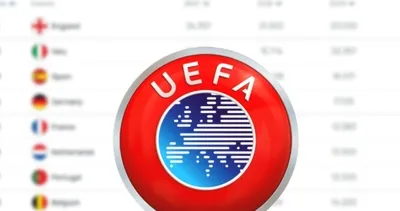 UEFA ülke puanı 2026: Türkiye kaçıncı sırada? İşte Galatasaray’ın galibiyeti sonrası Türkiye’nin puanı