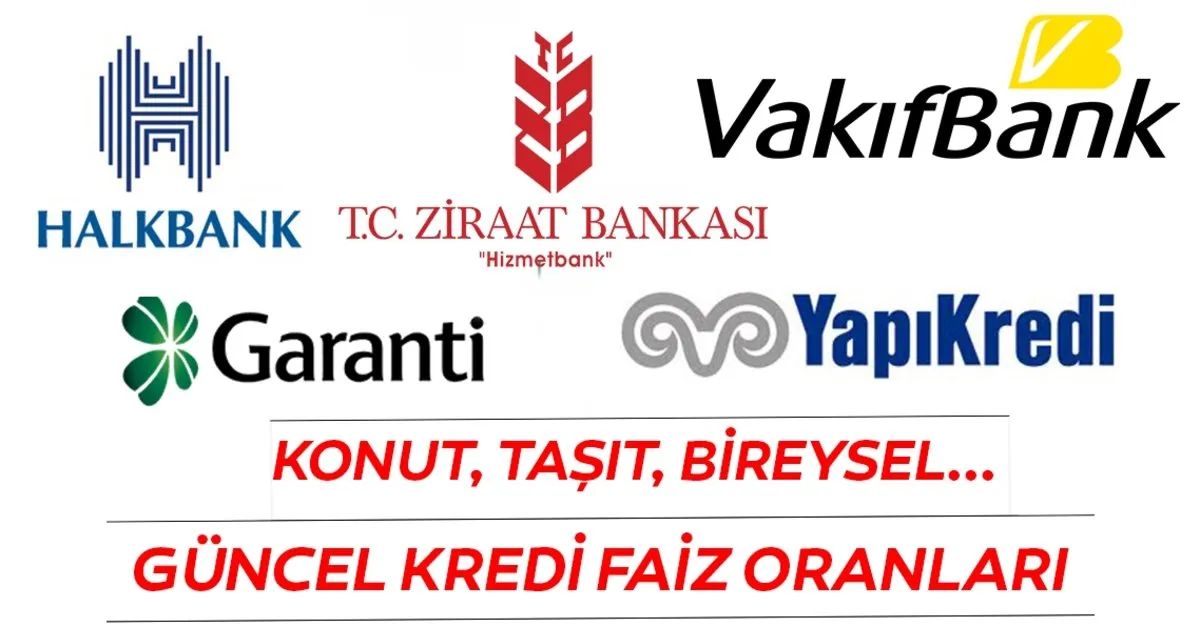 Guncel Kredi Faiz Oranlari Burada Halkbank Ziraat Bankasi Garanti Bankasi Yapi Kredi Vakifbank Kredi Faiz Oranlari Ekonomi Haberleri