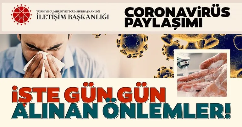 Fahrettin Altun'dan coronavirüs paylaşımı! İşte gün gün Türkiye'nin aldığı önlemler