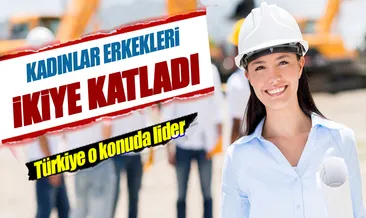 Kadın istihdamı artışında lider Türkiye