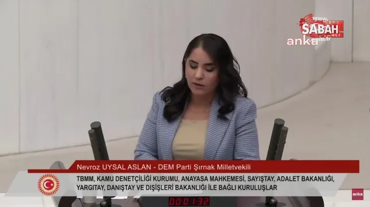 HDP- DEM Parti'den TBMM kürsüsünde hadsizlik! 