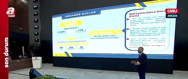 bakan-yerlikaya-1-yilda-585-suc-orgutu-cokertildi-1718264449804.jpg
