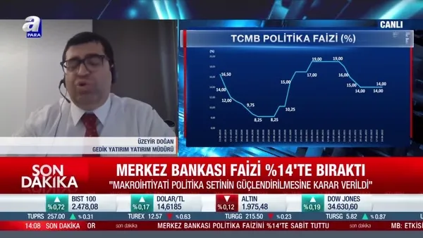 Merkez Bankası piyasalara ne mesaj verdi?