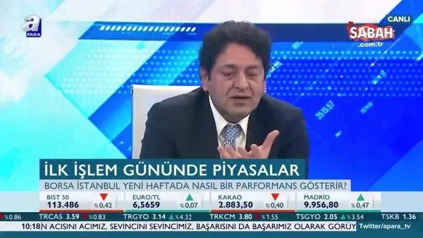 Borsa İstanbul yeni haftada nasıl bir performans gösterir? | Video