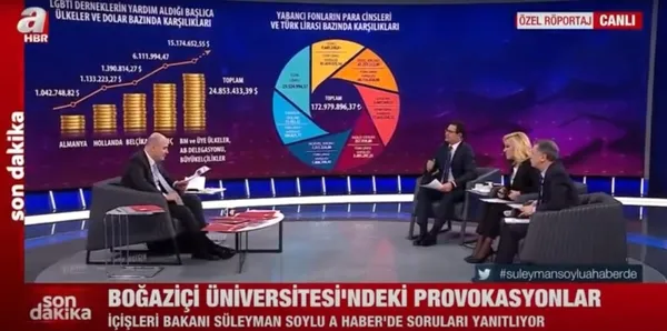 son-dakika-haberi-icisleri-bakani-suleyman-soylu-garaya-giden-hdpli-milletvekilinin-ismini-acikladi-1613855872303.jpg Son dakika haber: İçişleri Bakanı Süleyman Soylu, Gara'ya giden HDP'li milletvekilinin ismini açıkladı