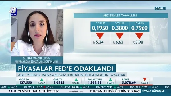 Ulusoy: FED bekle ve gör stratejisini sürdürecek