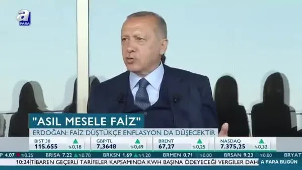Başkan Erdoğan: Siyasi dayatma yapıyorlar