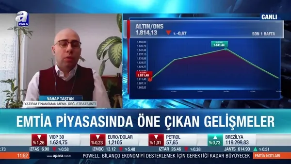 Altın fiyatları için öne çıkan gelişmeler neler?