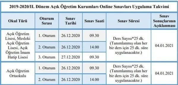 elestirmen sade yapmayin aol sinavi saat kacta basliyor lonegrovedentist com elestirmen sade yapmayin aol sinavi saat kacta basliyor lonegrovedentist com