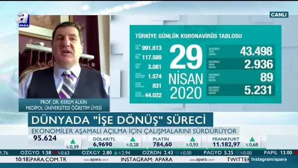 Kerem Alkin: Türkiye koronavirüsle mücadelede destan yazdı | Video