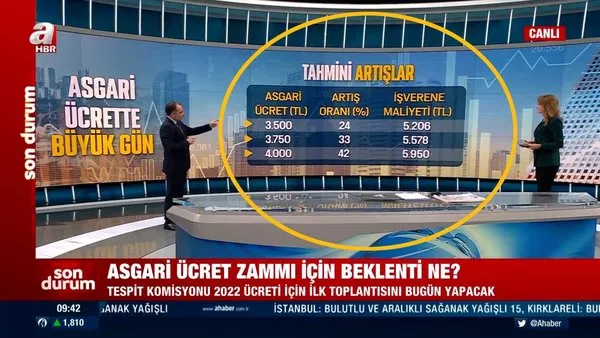 SON DAKİKA: Canlı yayında 2022 yılı asgari ücret zammı tahmini! Asgari ücrette büyük gün