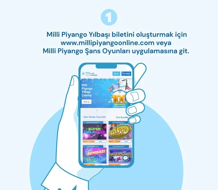 Milli Piyango bileti nerelerden alınır? 2024 Milli Piyango online bilet satın alma ekranı millipiyangoonline.com yayında!
