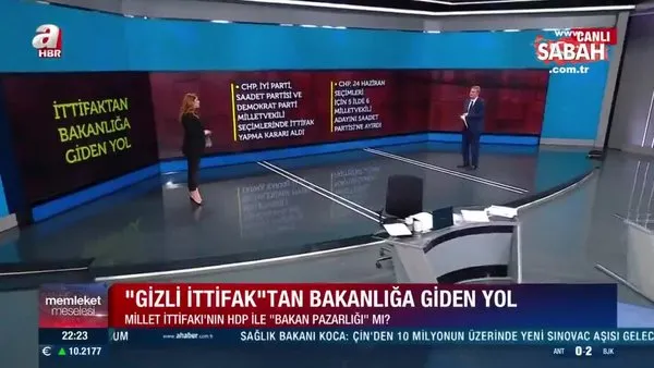 FETÖ; 30 Mart 2014,  7 Haziran 2015 ve 1 Kasım 2015 seçimlerinde HDP’ye açık destek verdi | Video