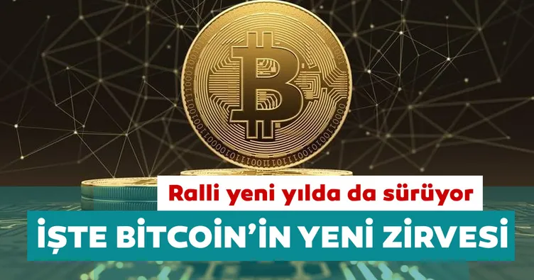 Bitcoin’de yeni zirve 35,587.66 dolar