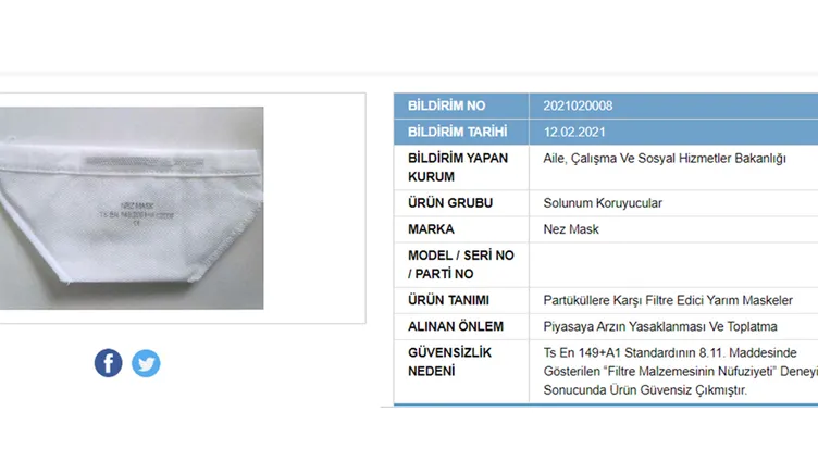 SON DAKİKA | Bakanlık açıkladı: 41 maske markası güvensiz çıktı! Sakın bu maskeleri kullanmayın!