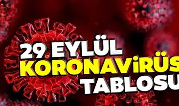 29 Eylül koronavirüs tablosu son dakika açıklandı! 29 Eylül korona tablosu ile Türkiye’de vaka - vefat sayıları kaç oldu?