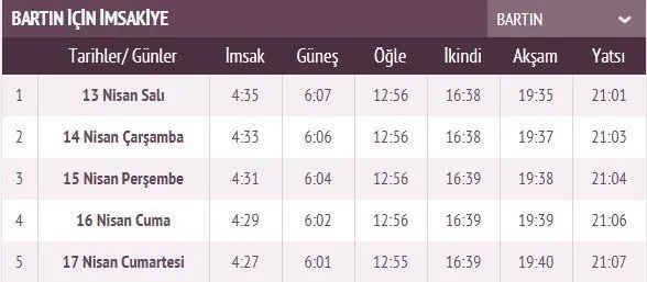 Ramazan İmsakiye takvimi yayınlandı! 2021 İstanbul, Ankara, İzmir imsakiye ile iftar sahur vakti ve il il iftar saatleri! İlk iftar saati, imsak ve sahur vakti saat kaçta?