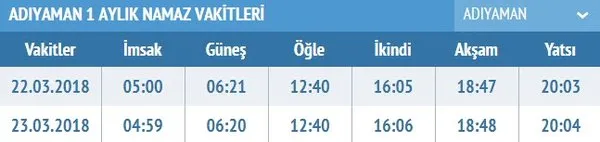 İftar saati saat kaçta? İl il iftar saatleri, il il akşam ezanı saatleri burada! İftar vakitleri sabah.com.tr'de...