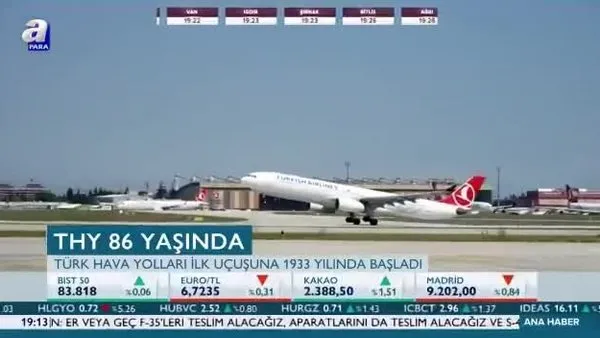 THY 86 yaşında!