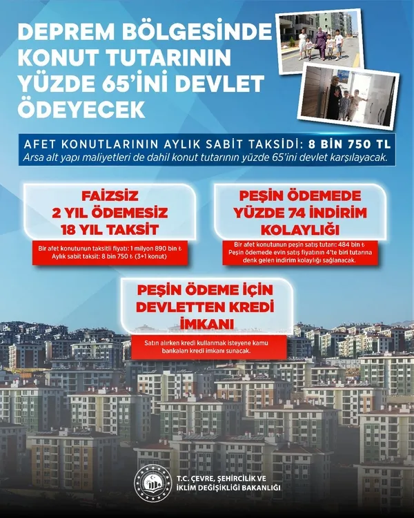bakan-kurum-duyurdu-deprem-bolgesinde-konut-tutarinin-yuzde-65ini-devlet-odeyecek-1770804678056.jpg