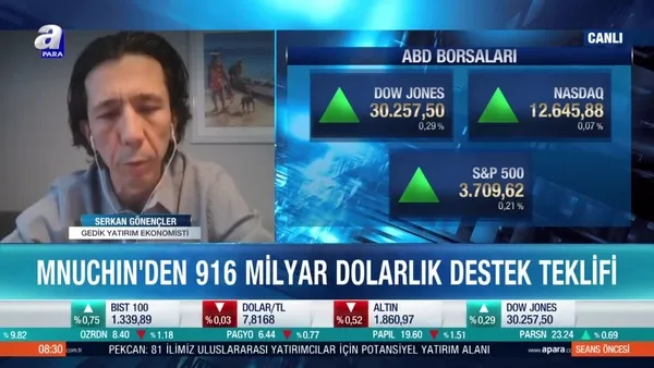 Serkan Gönençler: Para politikasının yapabilecekleri sınırlı