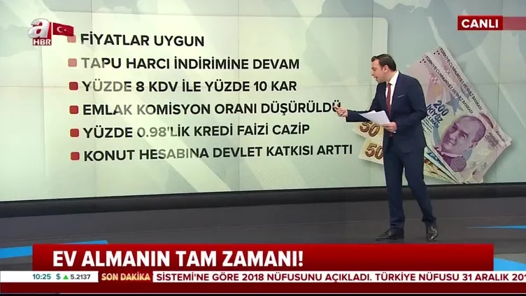 Ev almanın tam zamanı!