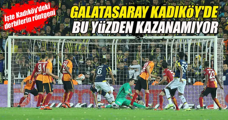 Galatasaray Kadıköy'de bu yüzden kazanamıyor