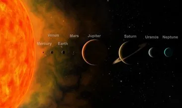 Saat yönünde dönen gezegen hangisi? Güneş sistemindeki saat yönünde dönen gezegenler ve isimleri