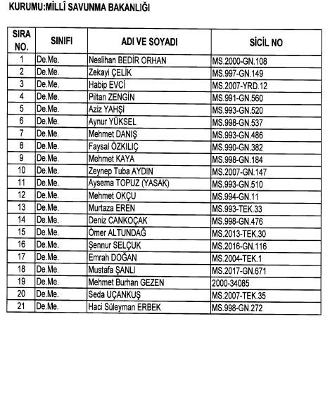24 Aralık 2017 kamudan ihraç edilenlerin tam listesi