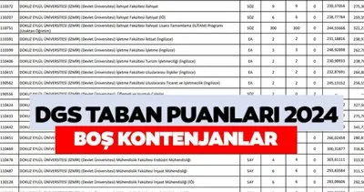 DGS TABAN PUANLARI VE KONTENJANLAR 2024 | DGS taban puanları ve kontenjanları açıklandı mı, ne zaman açıklanacak, geçiş bölümleri neler?