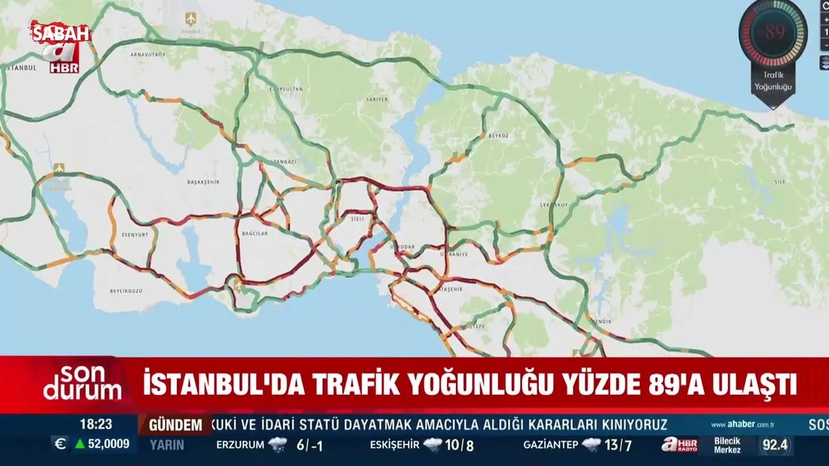 İstanbul’da trafik yoğunluğu yüzde 89’a ulaştı! videosunu izle İstanbul’da trafik yoğunluğu yüzde 89’a ulaştı! videosunu izle