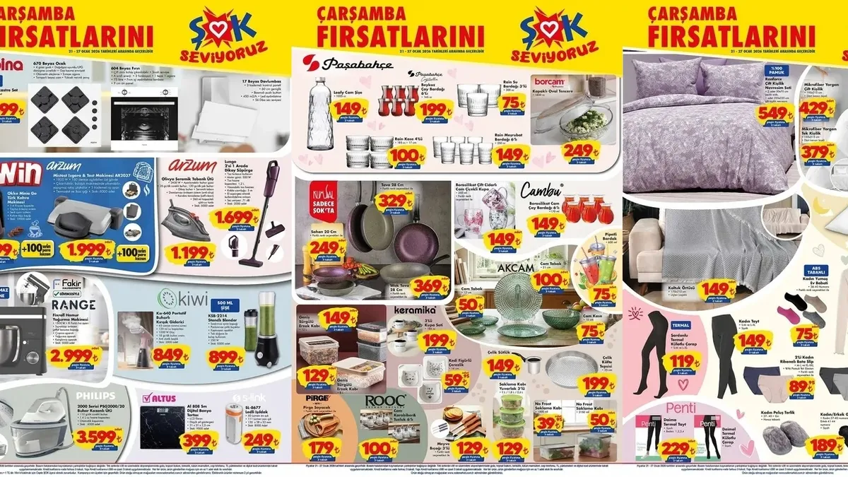 Şok’ta Ocak Sonu Fırsatları! 27 Ocak 2026’ya Kadar…