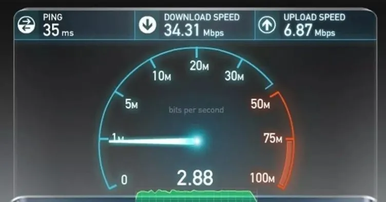 En iyi internet hız testi hangi site? Upload ve download hızı ne demek?