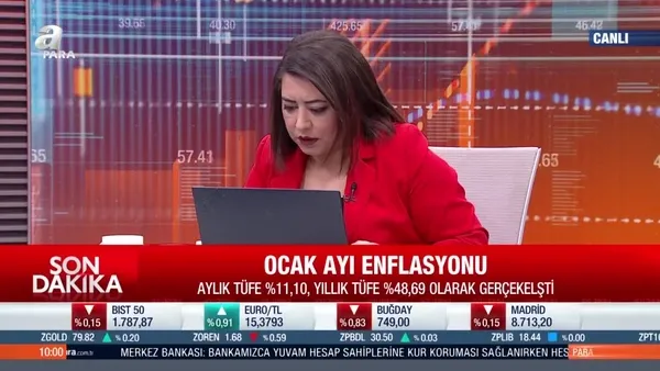 SON DAKİKA | Ocak 2022 enflasyon oranı açıklandı: TÜİK duyurdu