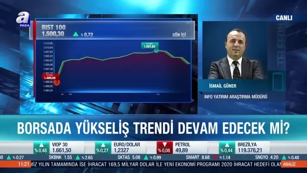 Borsa İstanbul’da hangi hisseler yükselecek? Güner: Primlenmemiş hisselere yönelim olabilir